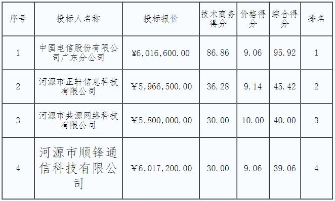 1600823082273620.jpg 2.jpg