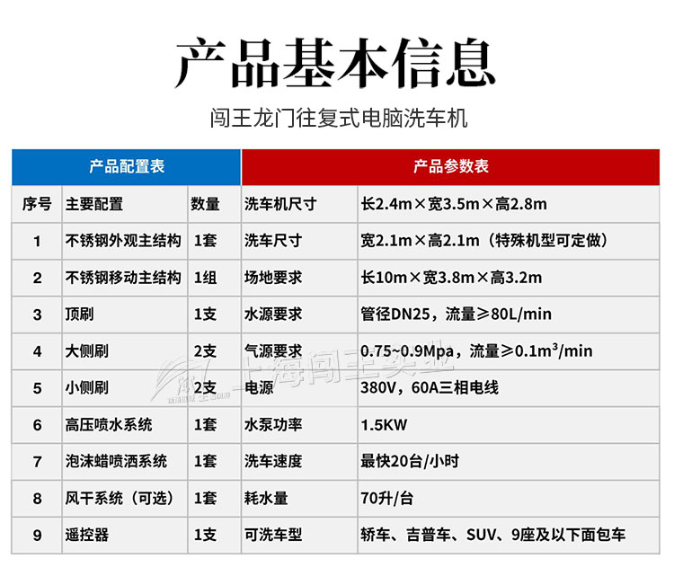 紅色毛刷機(jī)詳情頁_06.jpg