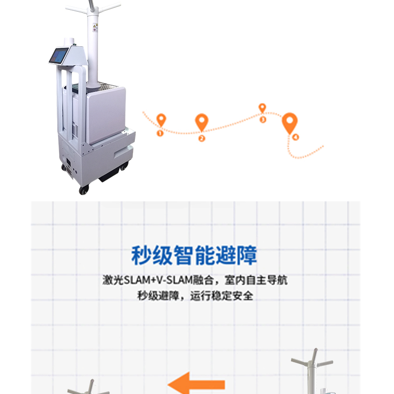 闖王CW-XS機器人產(chǎn)品資料_07.jpg